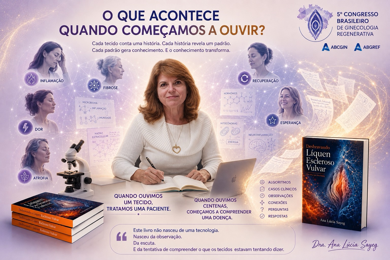 O que acontece quando começamos a ouvir? Arte da Dra. Ana Lúcia Sayeg para o 5º Congresso Brasileiro de Ginecologia Regenerativa